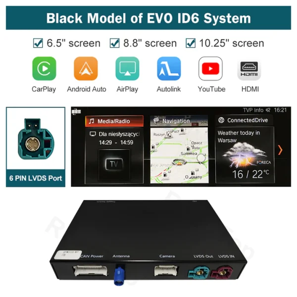 BMW Decoder - BMW Wireless CarPlay & Multimedia Video Box