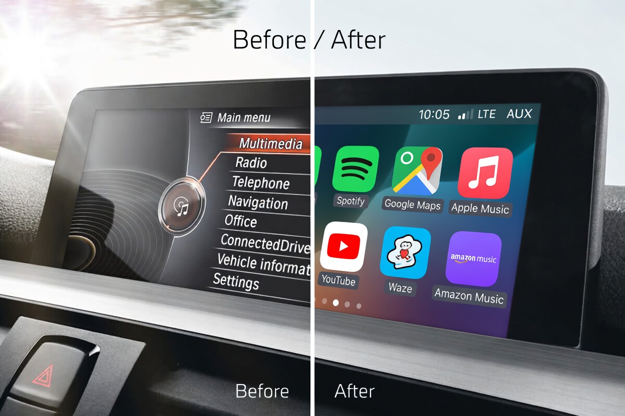 Overall interface transformation